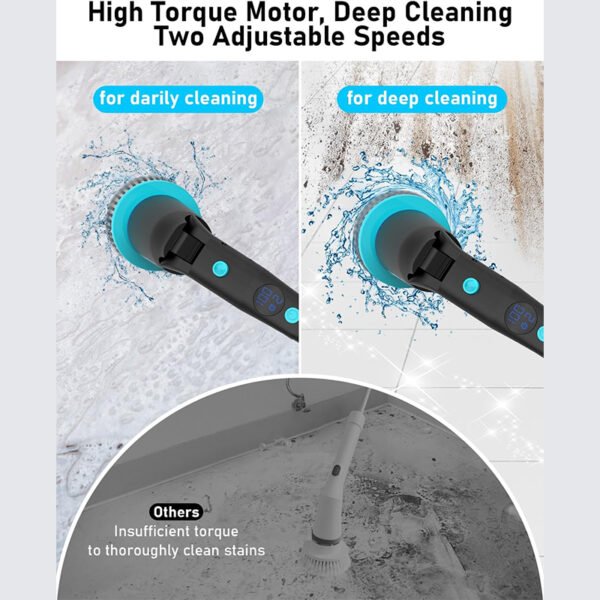 8-in-1 Electric Cleaning Brush